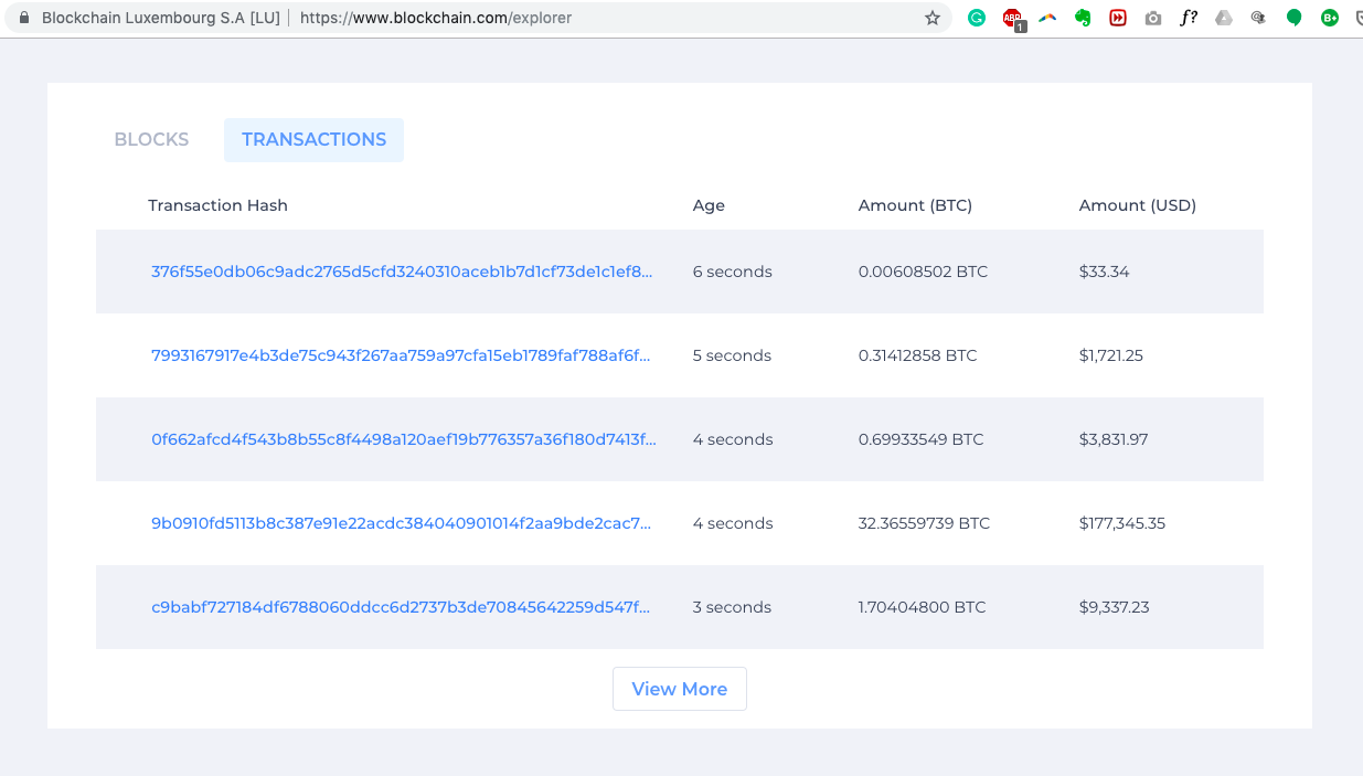 bitcoin transactions