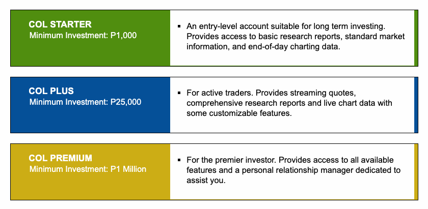 how to open a stock market broker account col