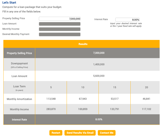 BDO Home Loan Calculator