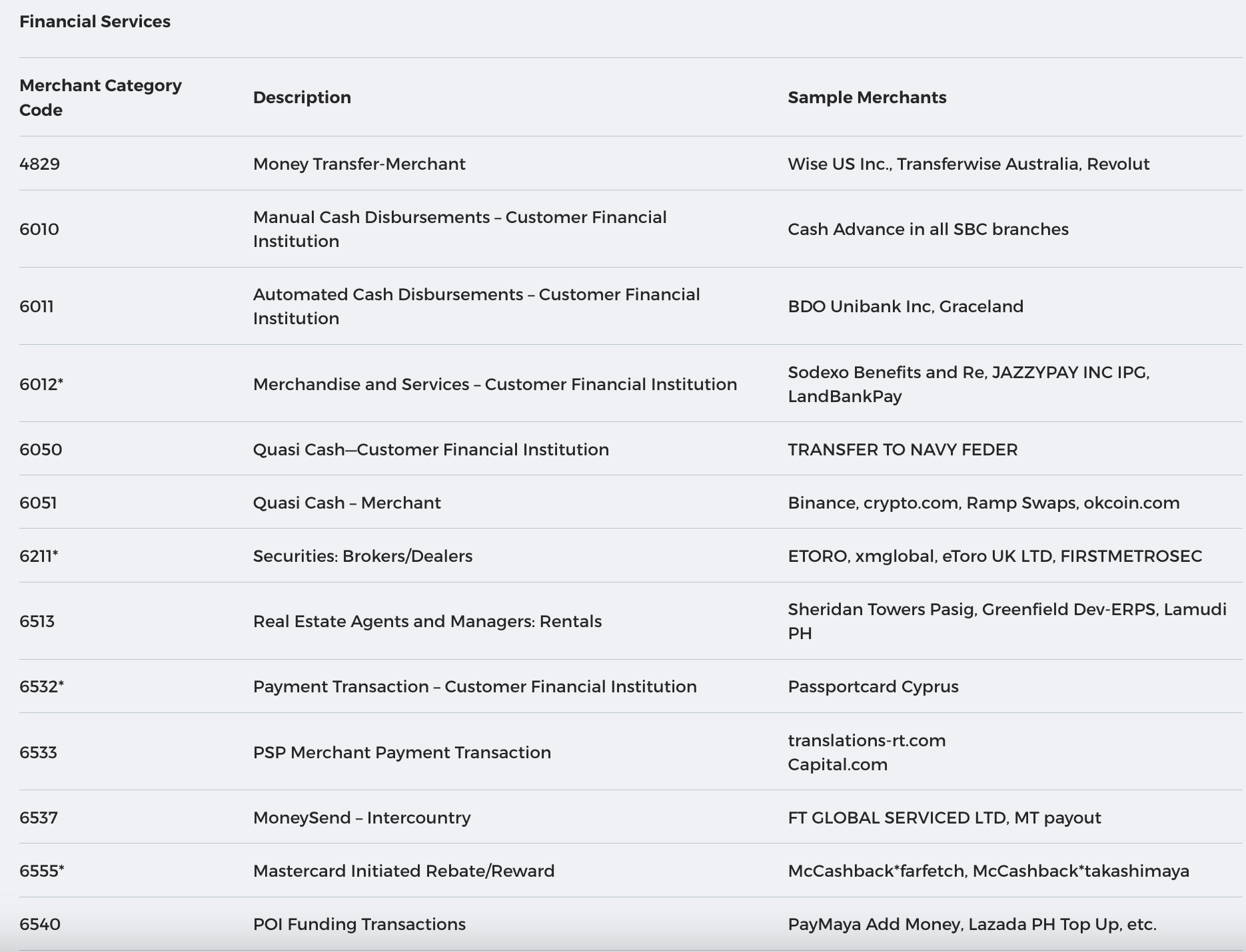 Image of SB Titanium merchants