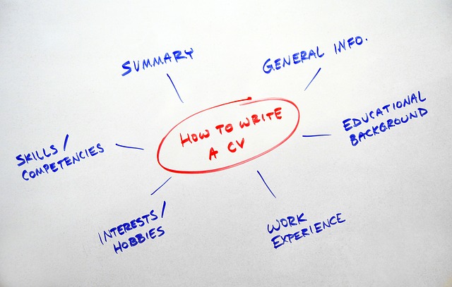 how to write a resume