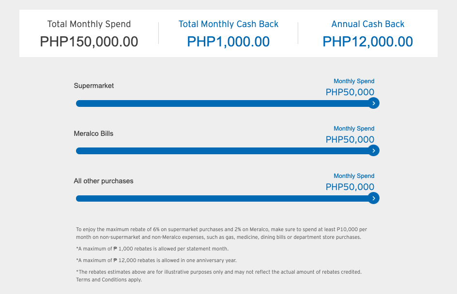 what to look for with cash back credit card in the philippines