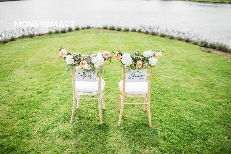 Making the Most of Weddings During Covid-19 (MoneySmart 2020)