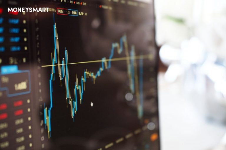 COL Financial – Beginner’s Guide to COL Financial Investment Platform